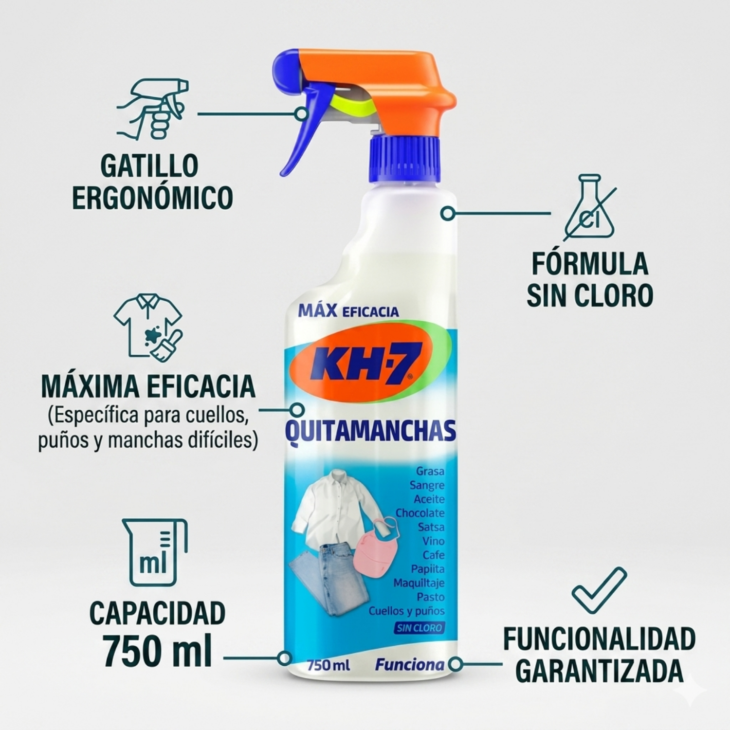 Quitamanchas Prelavado Gatillo KH-7 750ml-4
