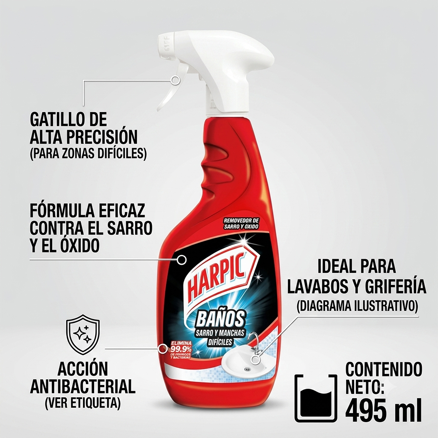 Limpiador Baño Sarro y Manchas Difíciles Gatillo 495 ml-3