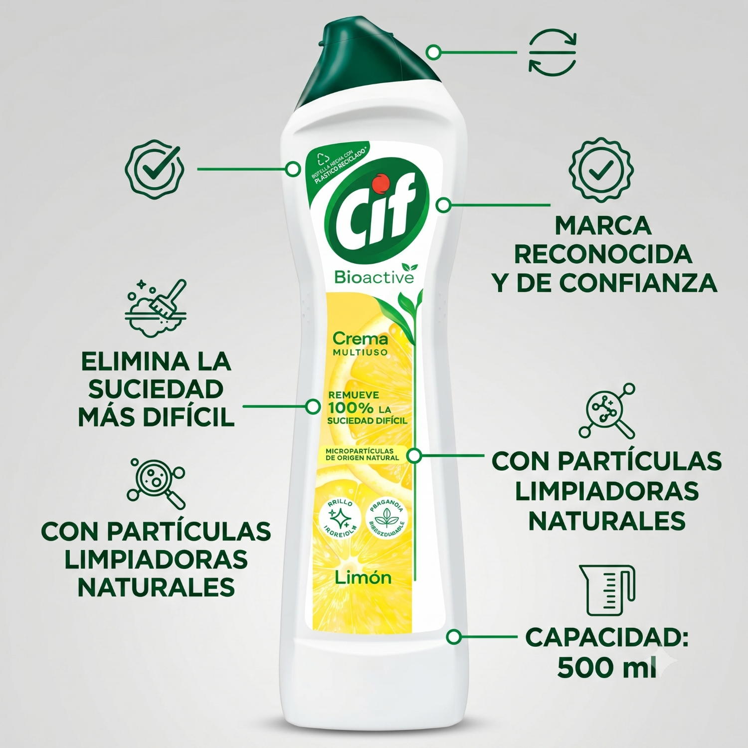 Cif Crema Limpiador Multiuso Limon 750g Bioactive-3
