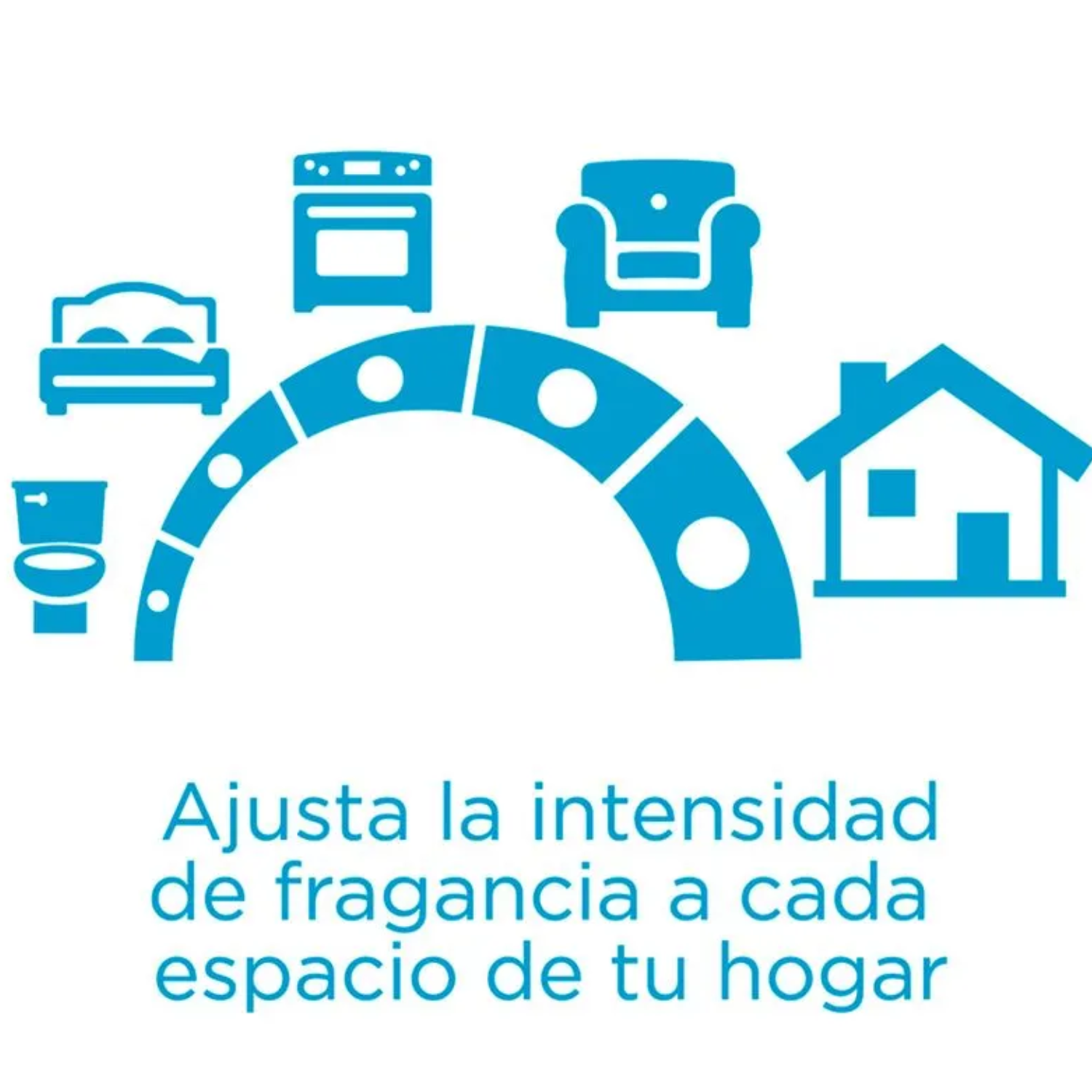 Recarga Glade Aceite Natural Surtido 21ml x3 Unid-2