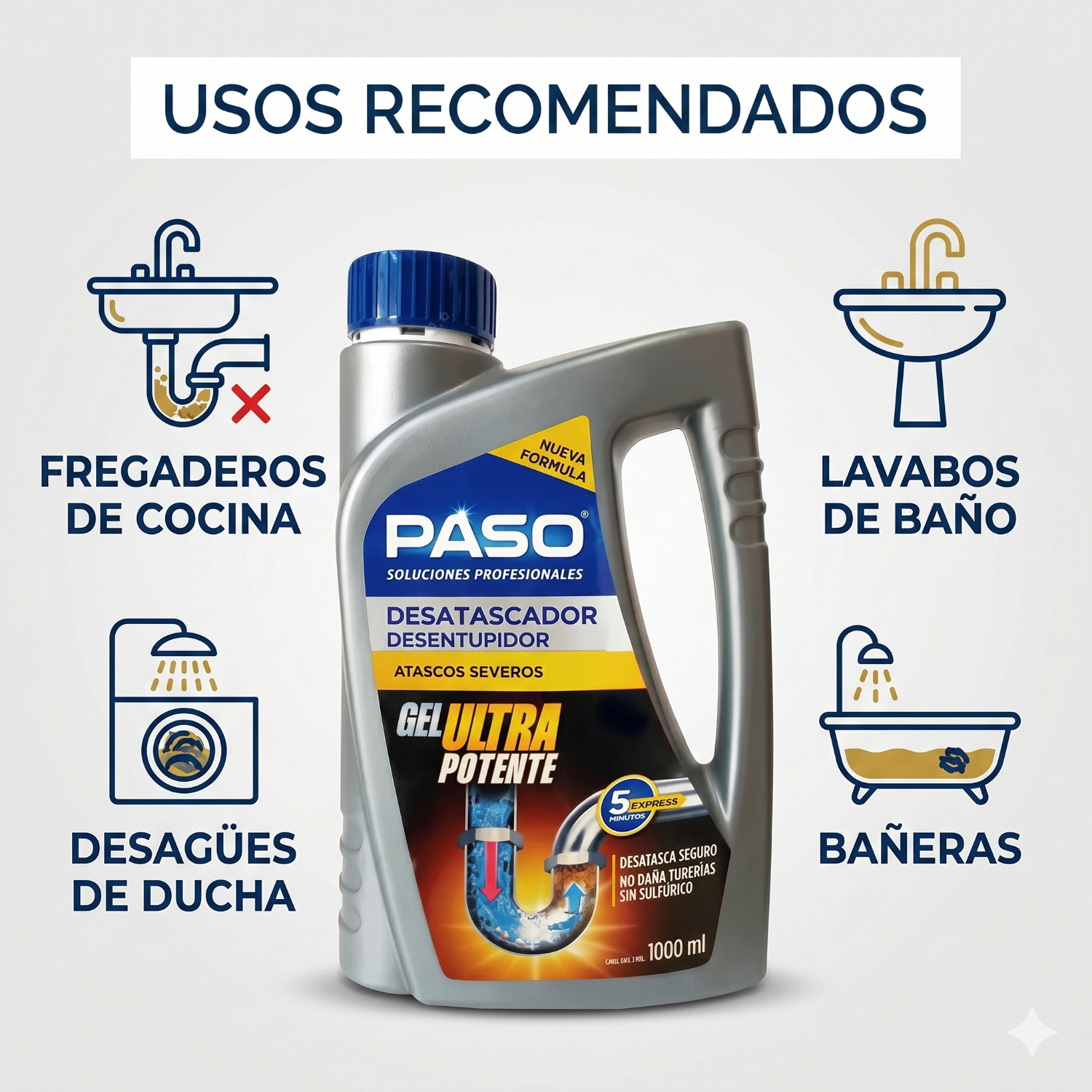 Destapa Desatasca Cañerias Atascos Severos Gel 1l-2