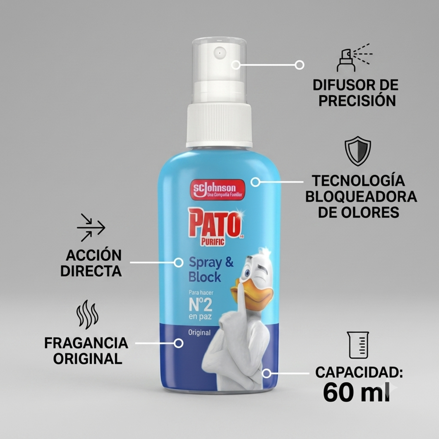Pato Purific Neutralizador Olores Baño 60ml-4