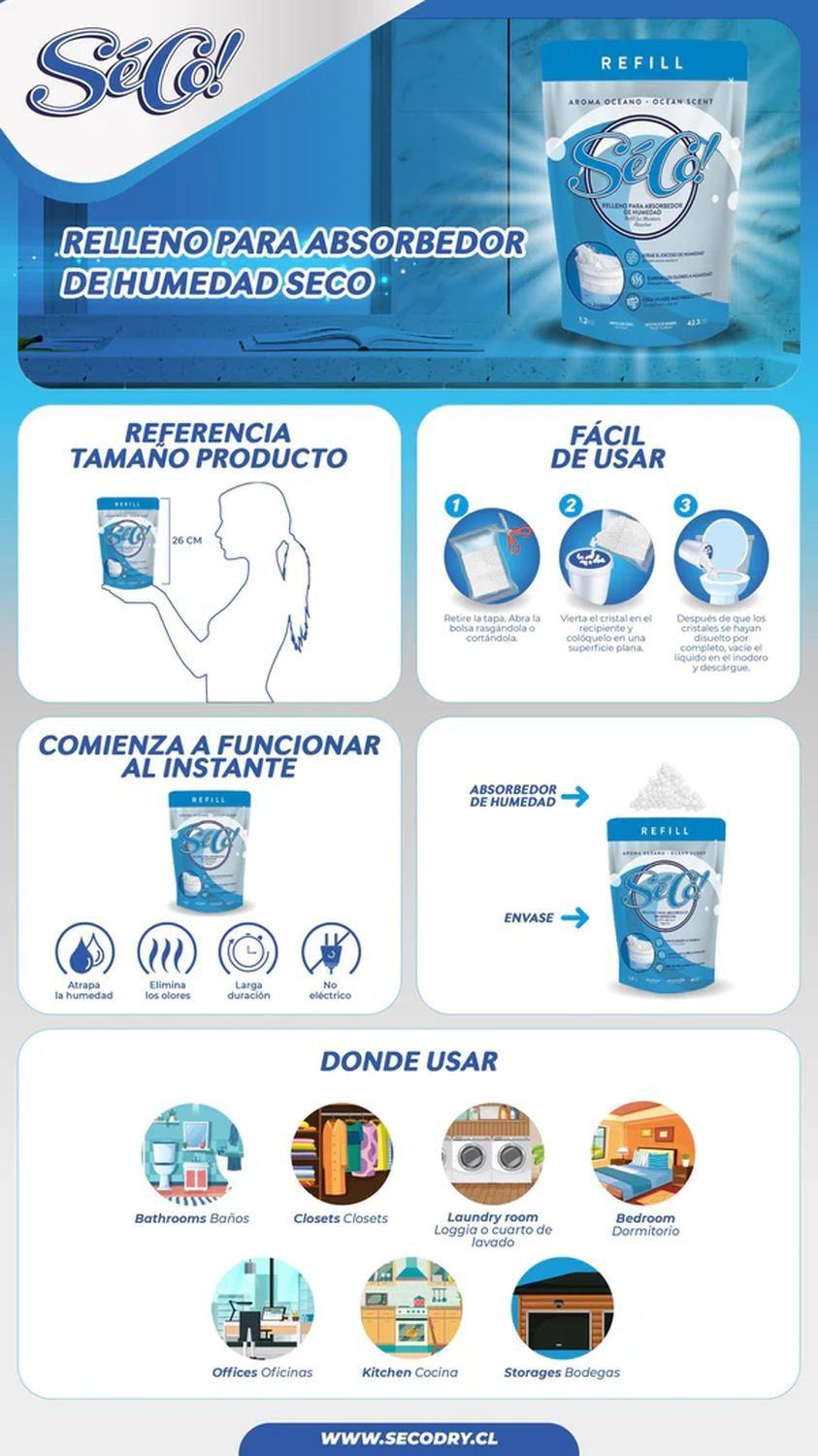 Recarga Absorbedor De Humedad Seco 1.2kg-1