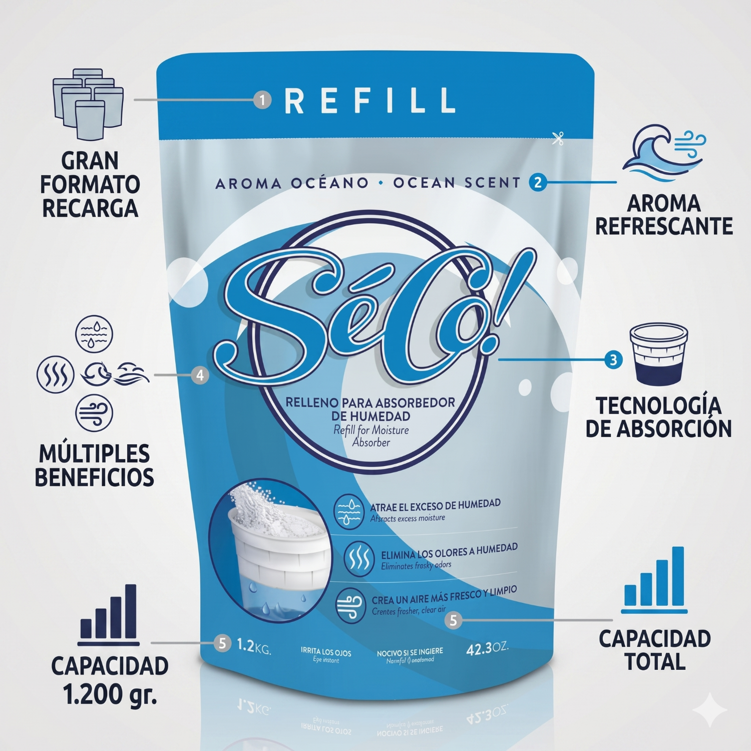 Recarga Absorbedor De Humedad Seco 1.2kg-4