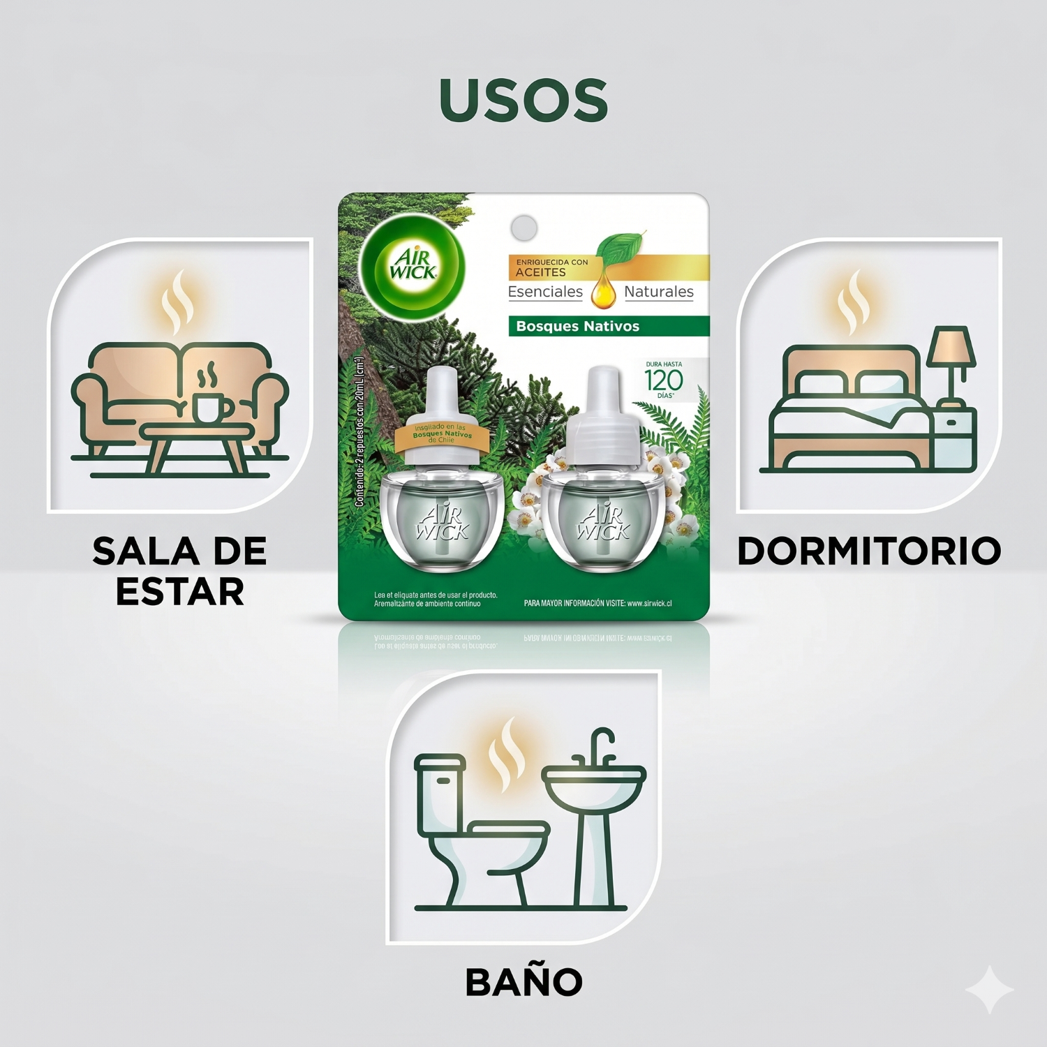 Recarga Air Wick Bosque Nativo 21ml - Pack 2 Unid.-2