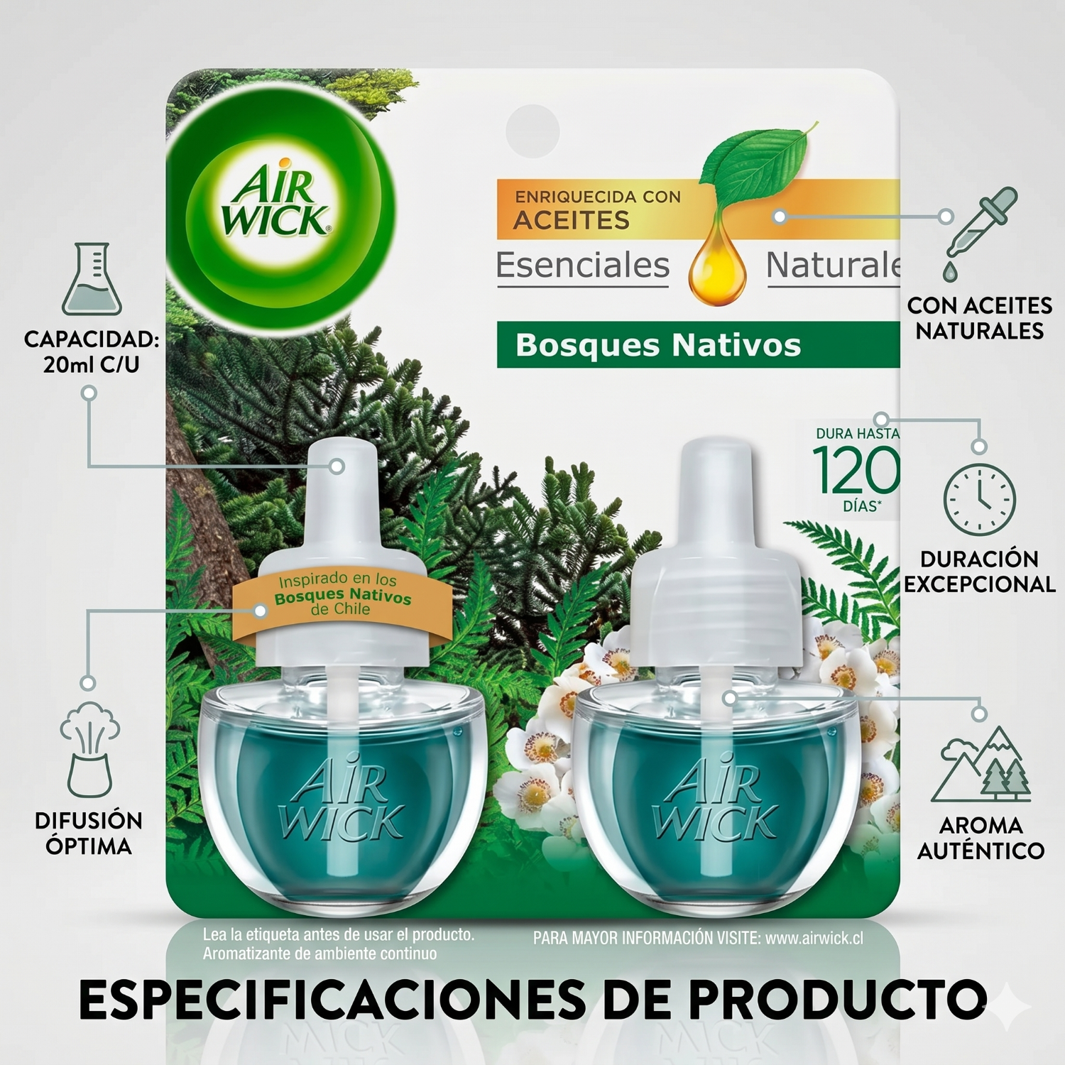 Recarga Air Wick Bosque Nativo 21ml - Pack 2 Unid.-5