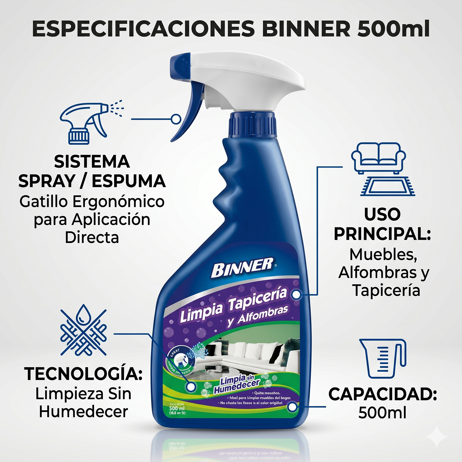 Limpiador Tapicería y Alfombras Binner 500ml-3