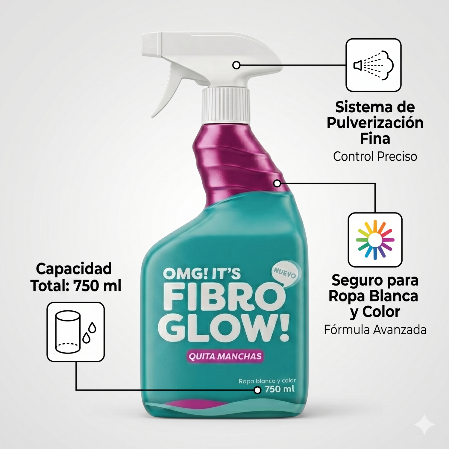 Quita Manchas Ropa Blanca Color Fibro Glow 750ml-3