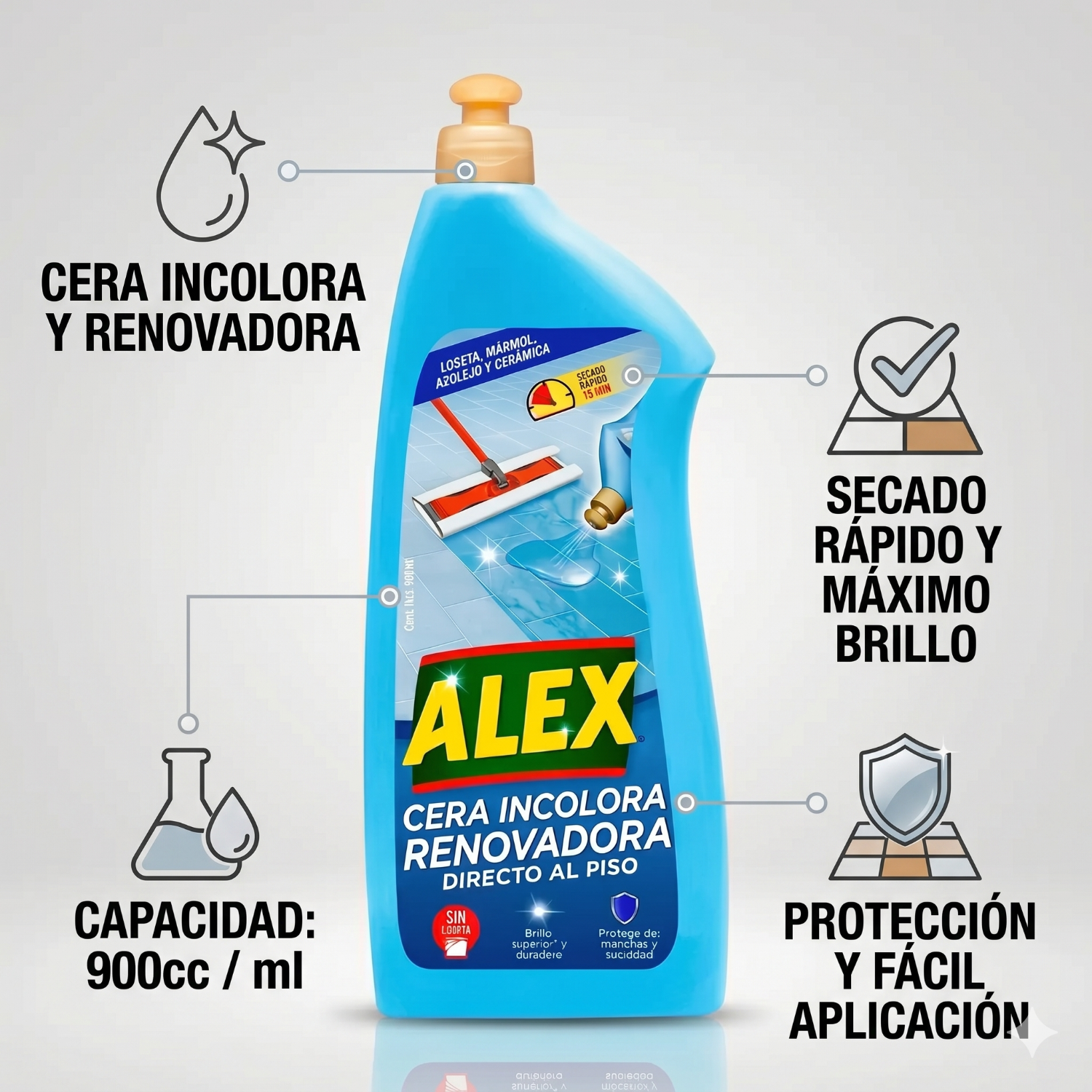 Cera Líquida Incolora Renovadora Alex 900cc-2