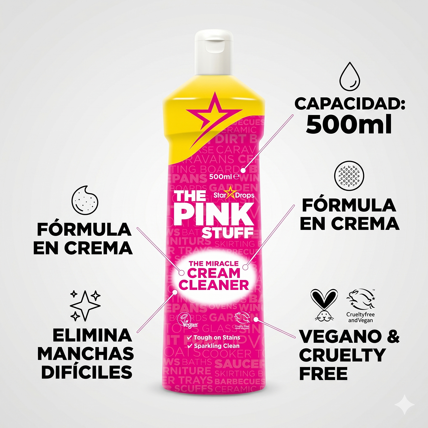 Limpiador En Crema Multiuso The Pink Stuff 500ml-3