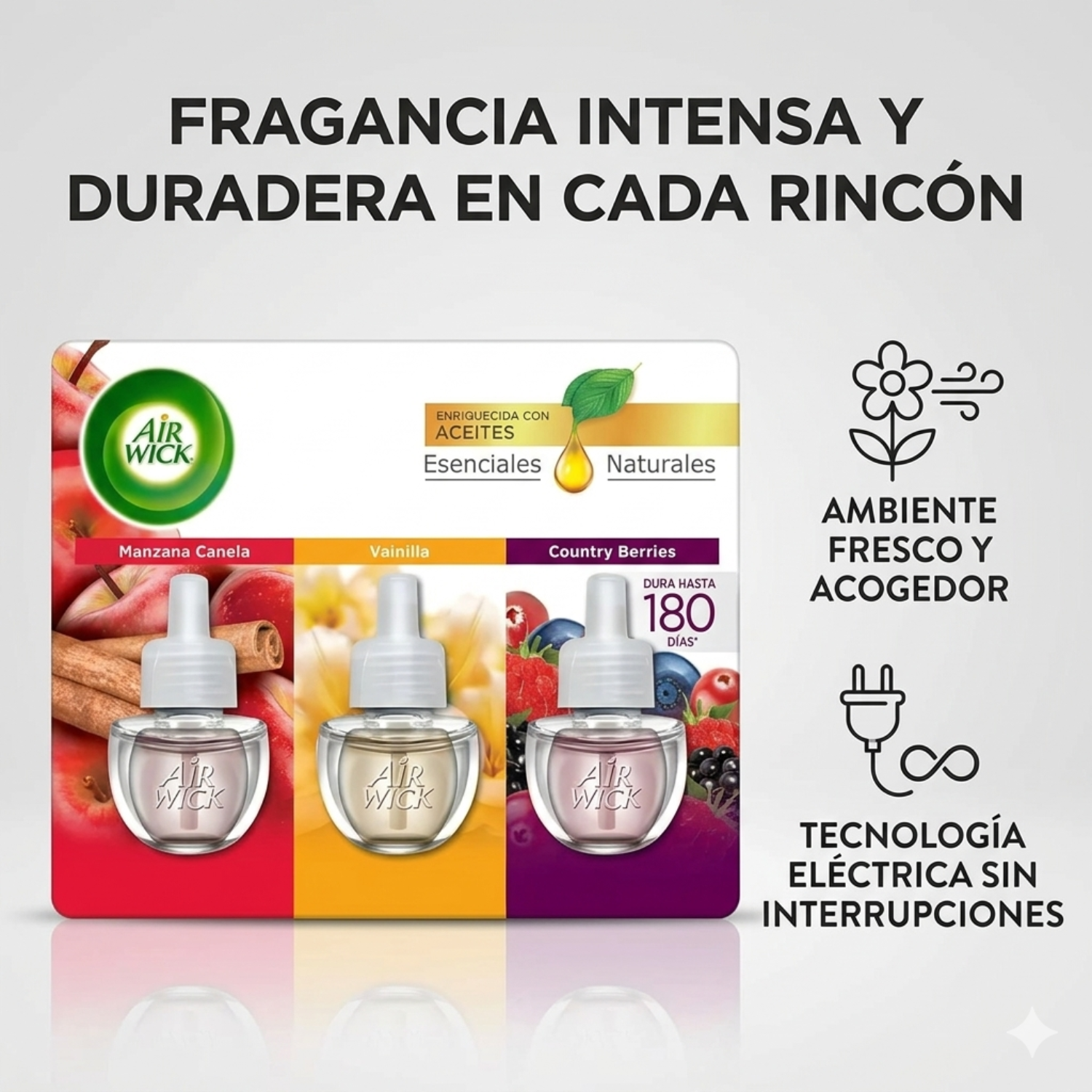 Desodorante Ambiental Eléctrico Repuesto Surtido 3x21ml-2