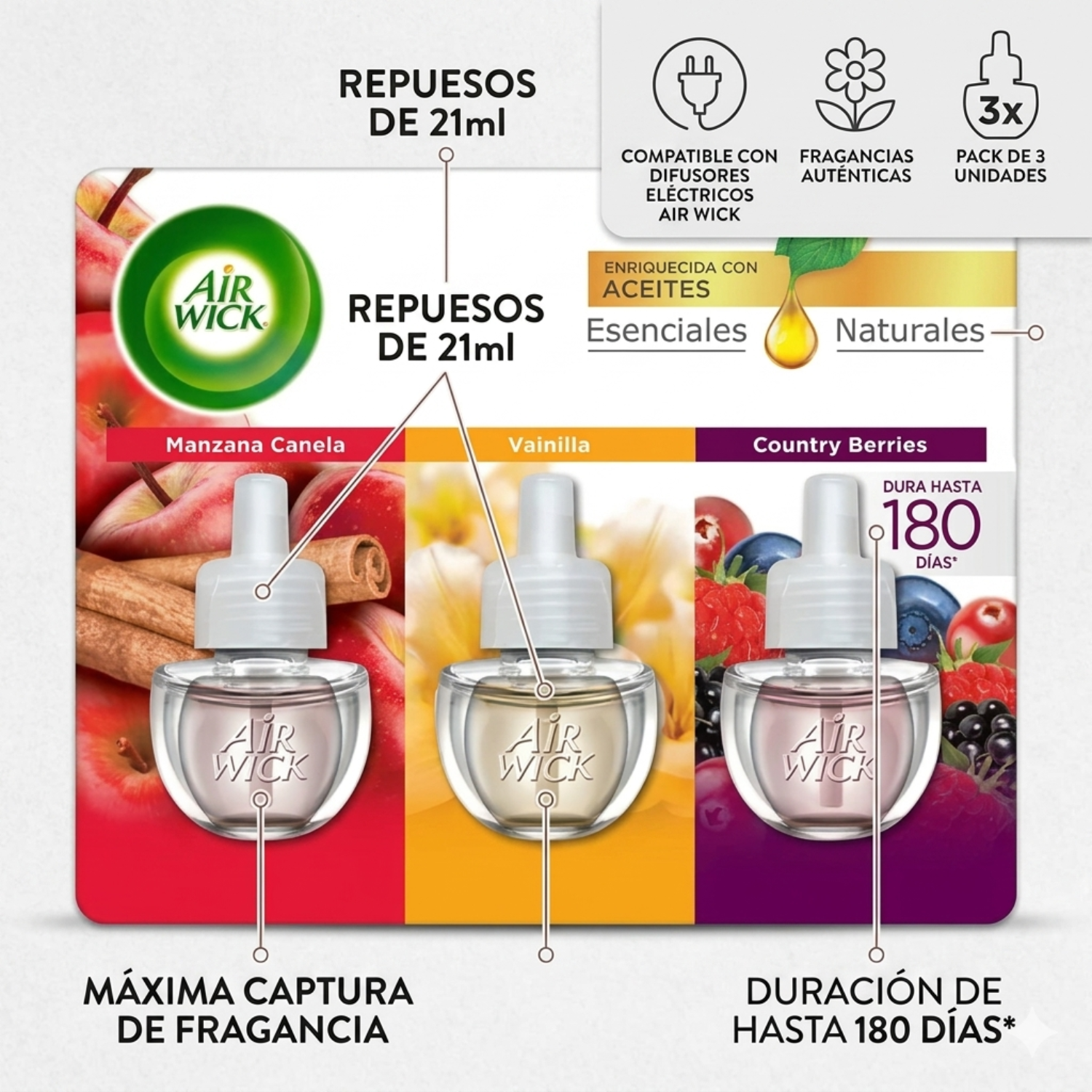 Desodorante Ambiental Eléctrico Repuesto Surtido 3x21ml-5