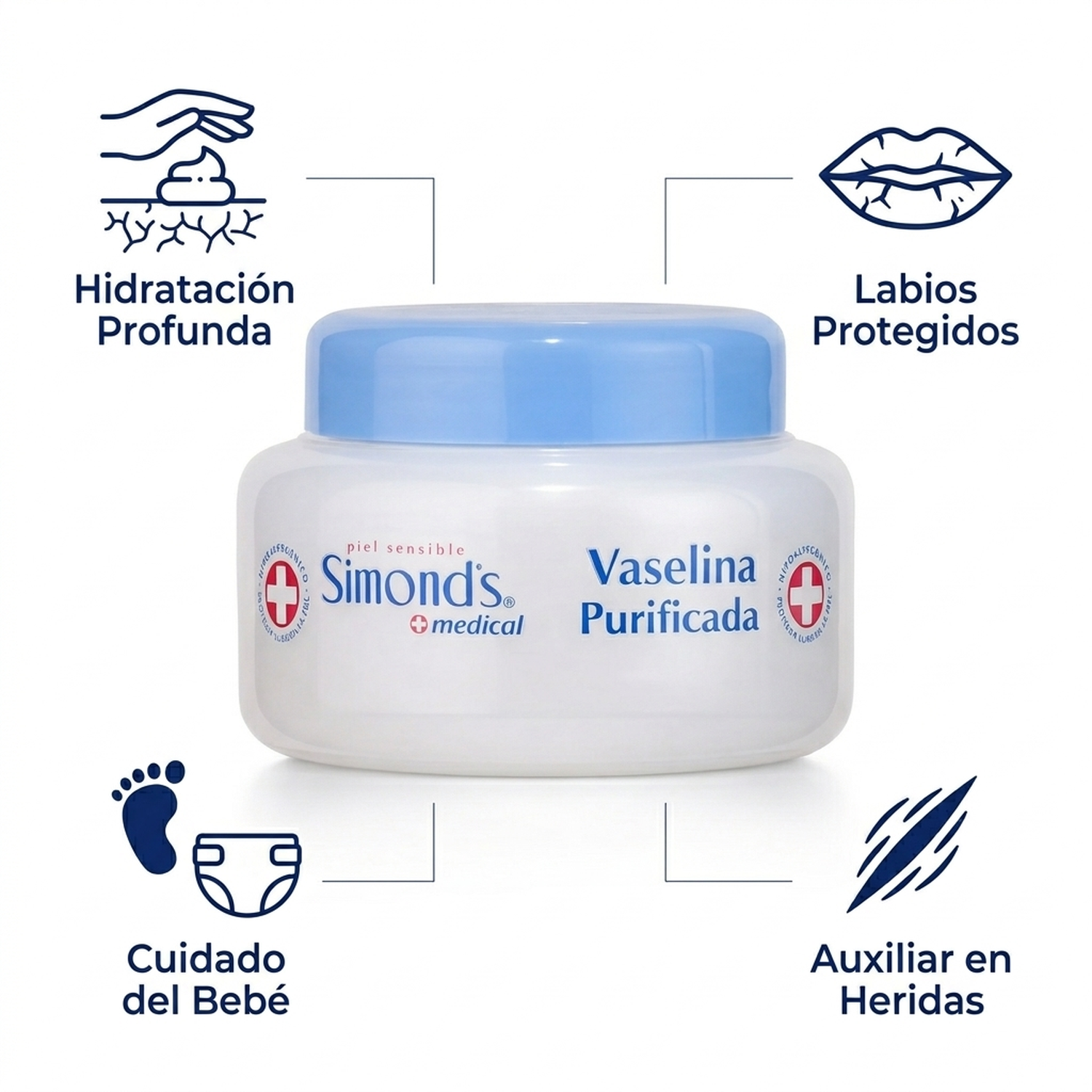 Vaselina Purificada Simonds Pote 110 Ml Protector Dérmico-3