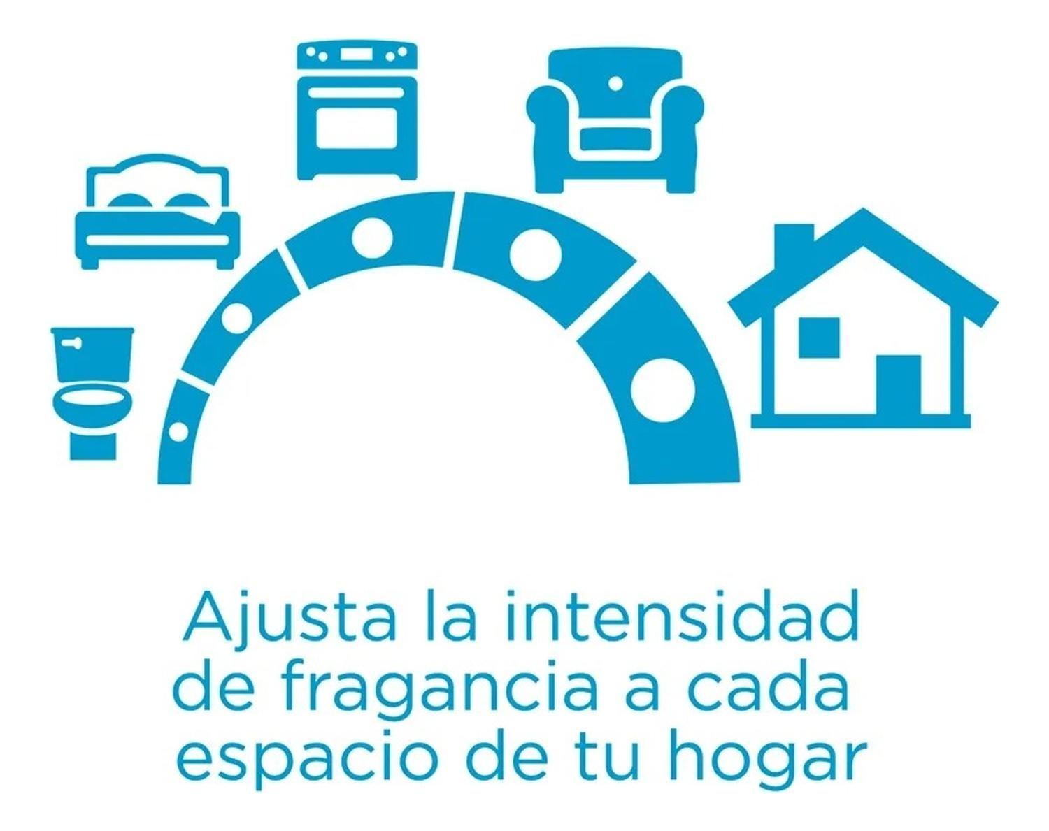 Aromatizante Glade Manzana Canela Aparato + Recarga 21ml-3