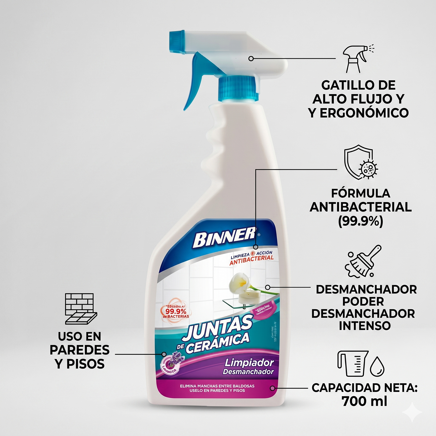 Limpiador Desmanchador Juntas De Ceramica Binner 700ml-3
