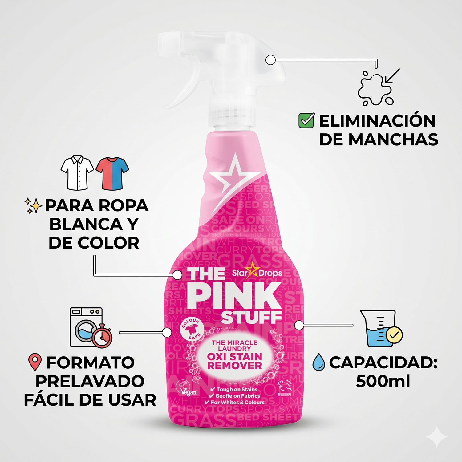 Quitamanchas Oxi Prelavado The Pink Stuff 500ml-3
