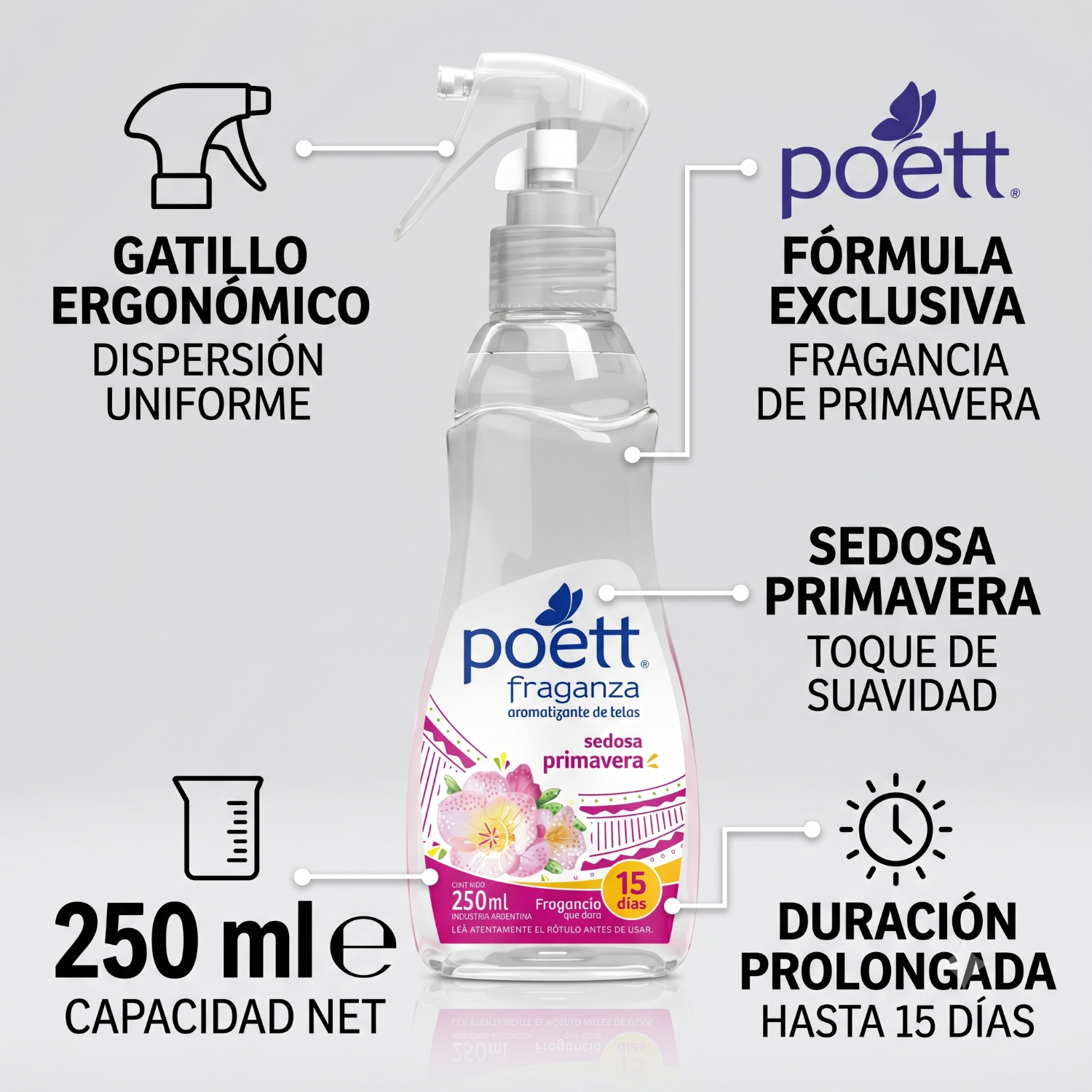 Aromatizante Telas Poett Sedosa Primavera 250ml-3