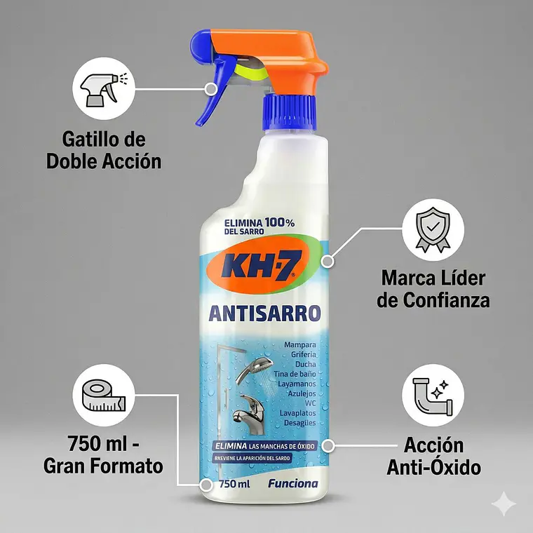 Limpiador Antisarro Kh7 750ml-2