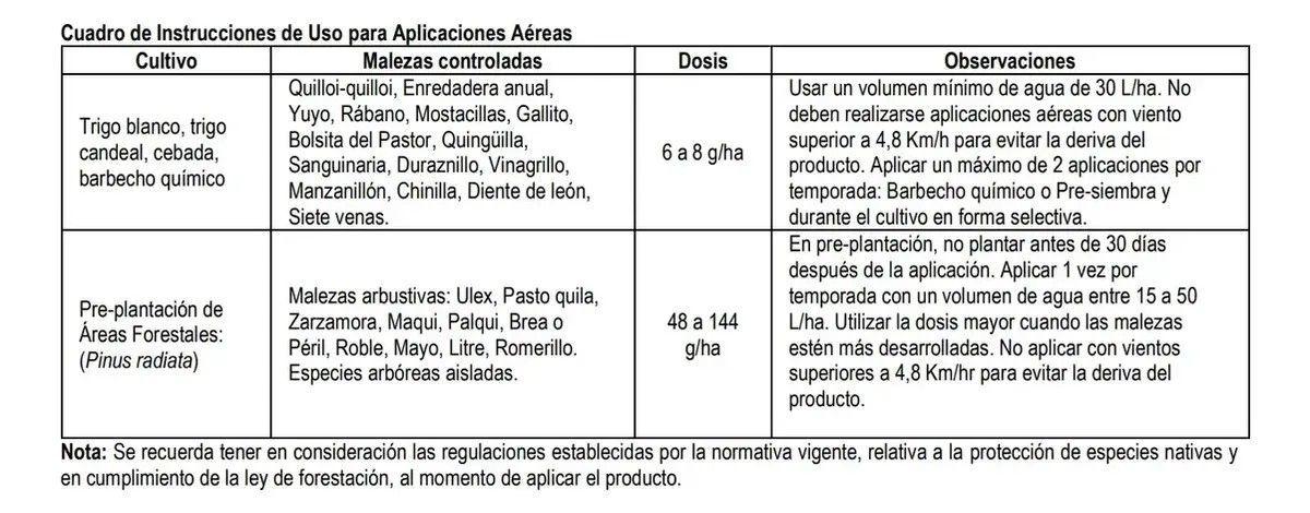 Matamalezas Rango 480 Sl 1 L + Matamalezas Aliado Wg 8g-6