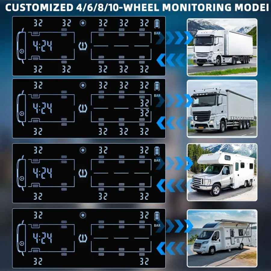 Sensor De Monitoreo Presión De Neumáticos 12 Sensores Tpms-4