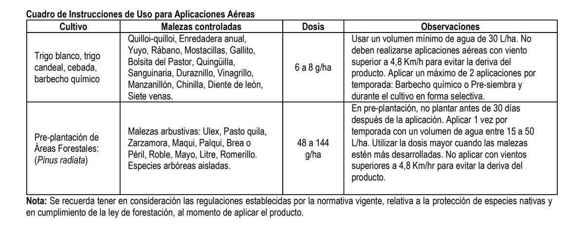 Matamalezas Aliado Wg 8g-2