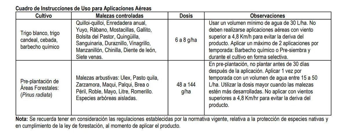 Matamalezas Aliado Wg 8g-2