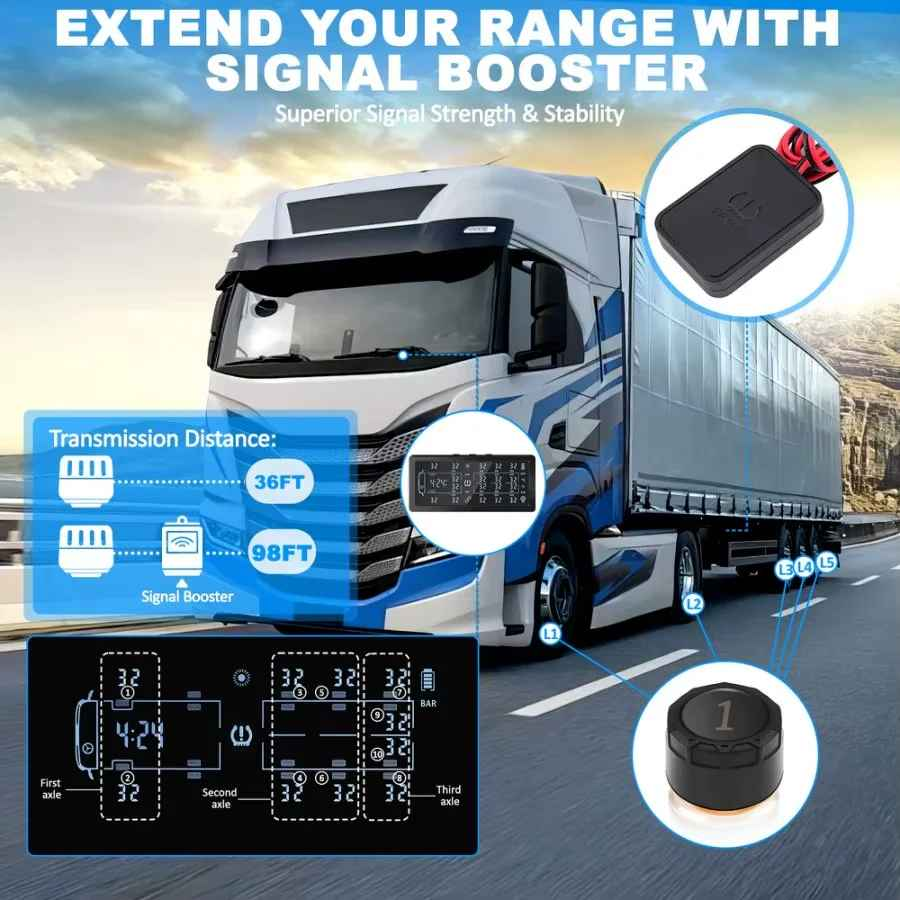 Sensor Monitoreo De Presión De Neumáticos 10 Sensores Tpms  -4