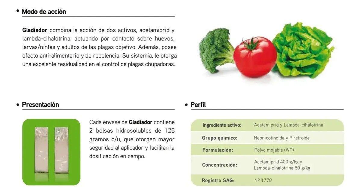 Controlador De Plagas Gladiador 450 Wp 250gr-2