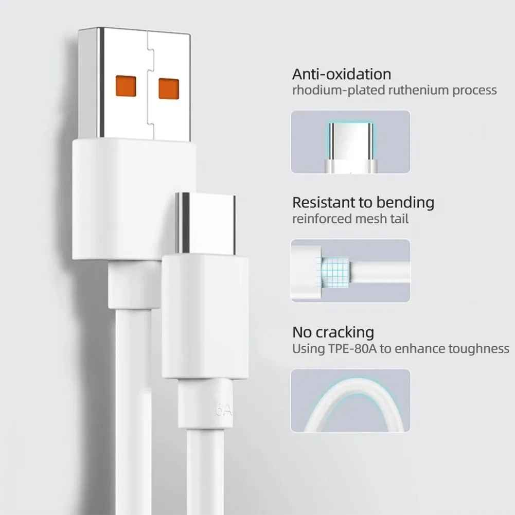 Cable Usb Original tipo C Xiaomi 120W 67W-2