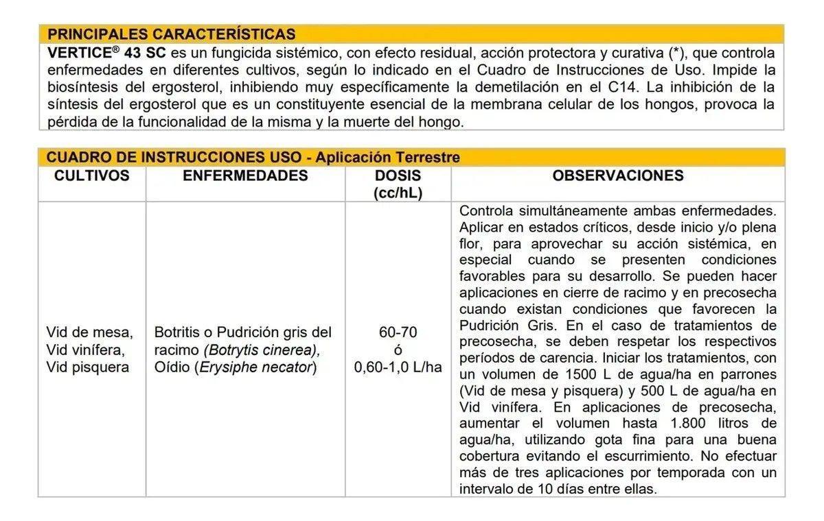 Fungicida Vertice 43 Sc 1 Litro Tebuconazol 43%-2