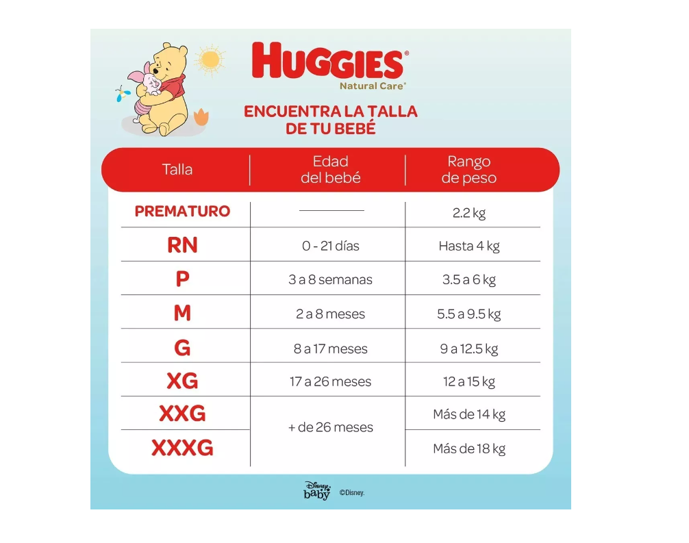 Pañales Huggies Natural Care XXG X4 56 Unidades-2