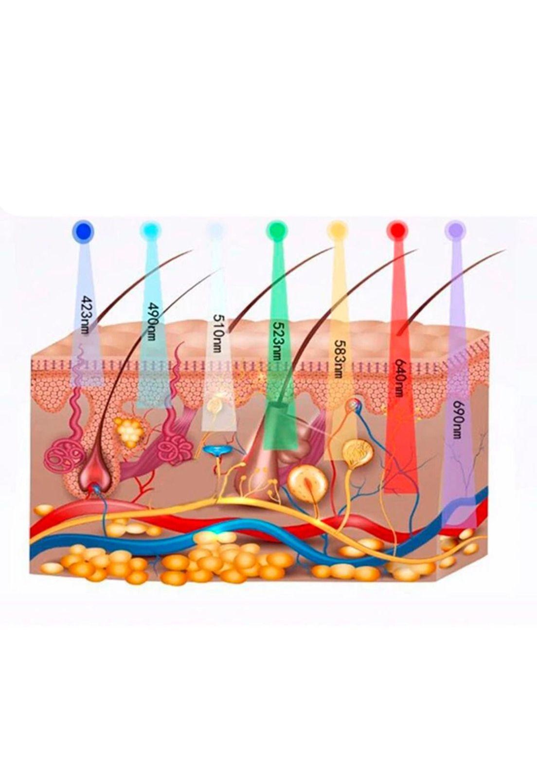 Cabina de fototerapia 4 Colores-4