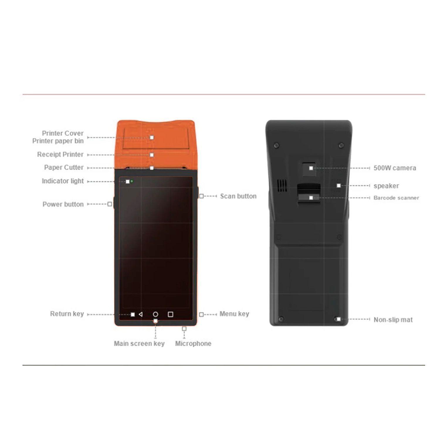 Maquina Para Boleta Electronica Incluye Impresora Termica-2