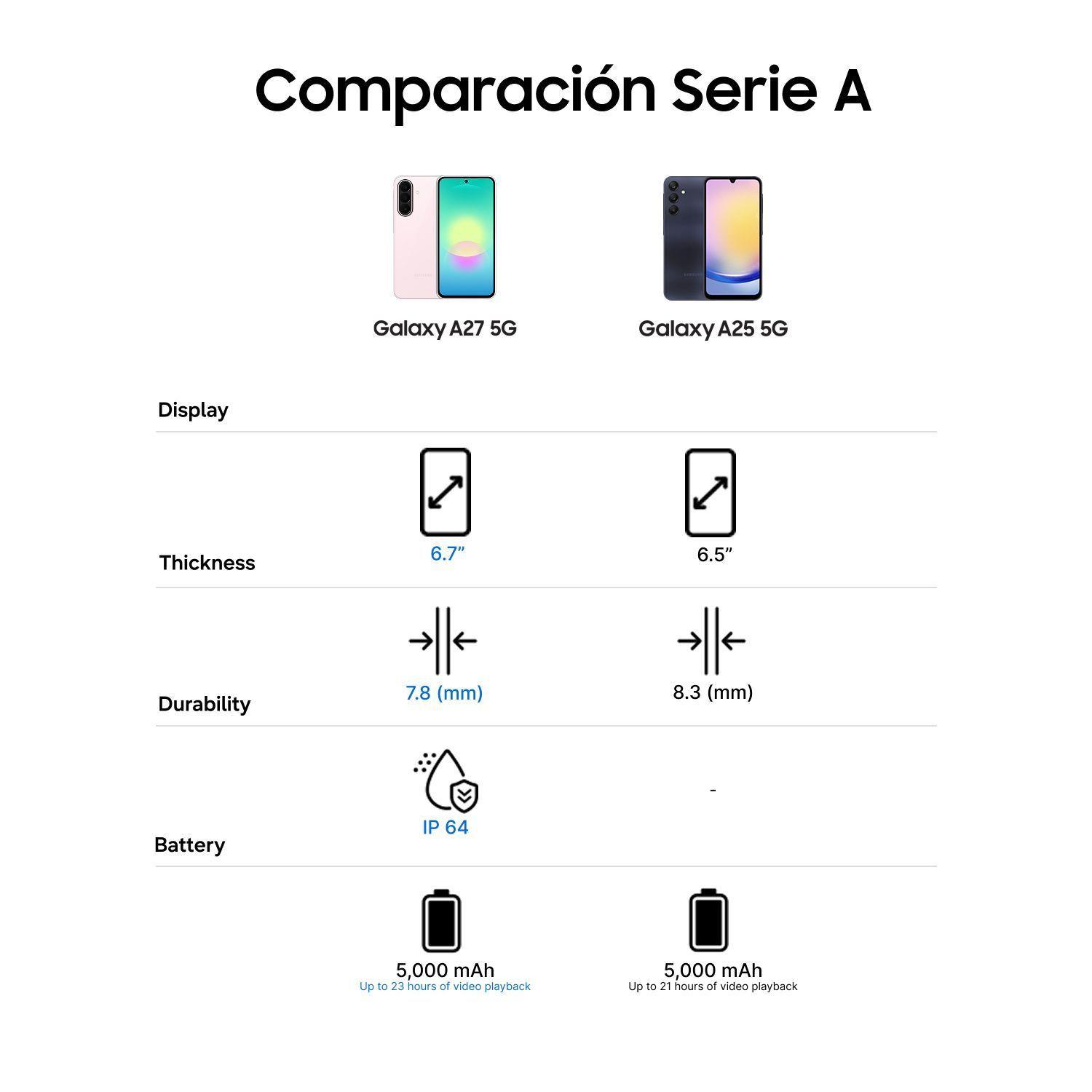 Galaxy A27 5G 256 GB Awesome Light Pink-5