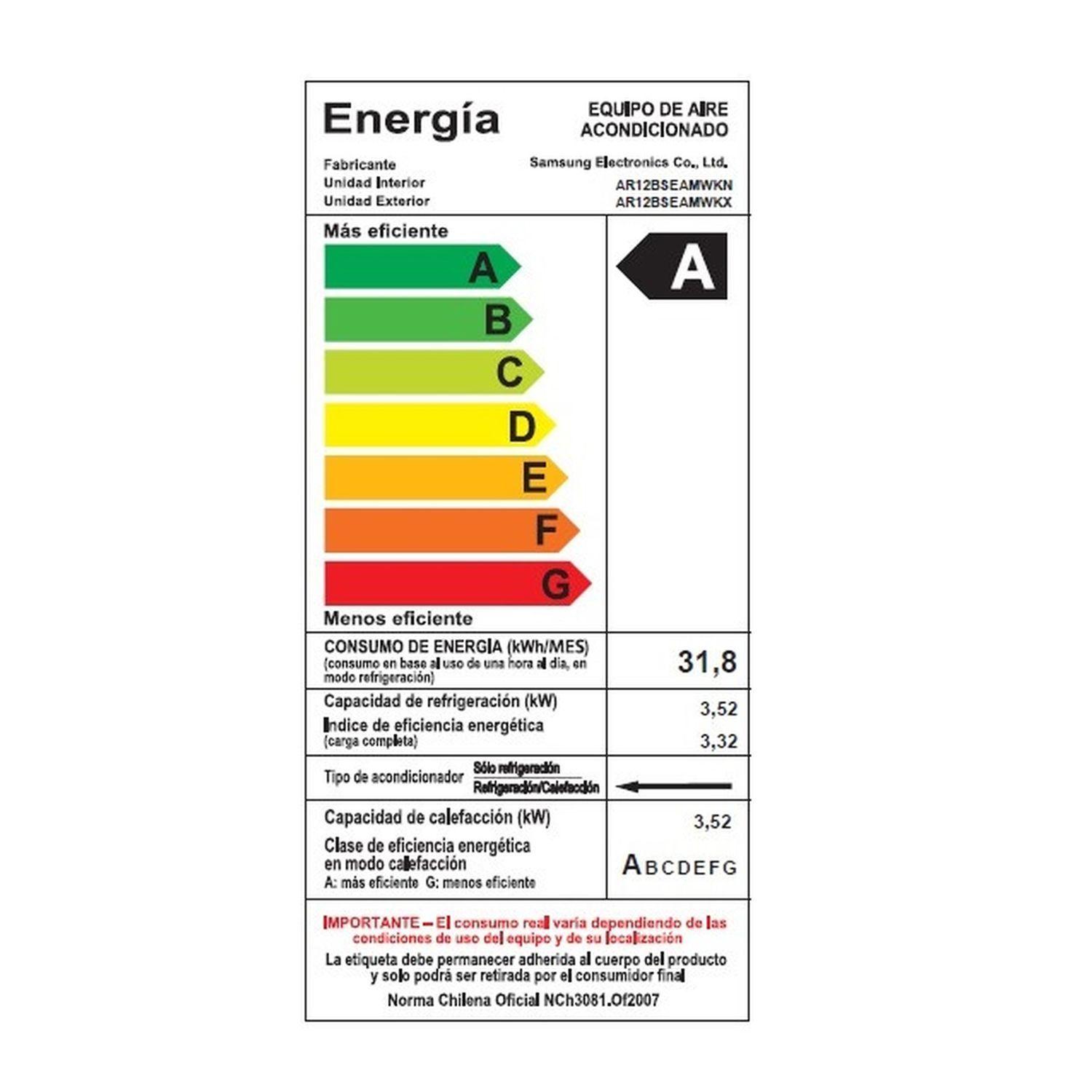 Aire acondicionado Split Wind-Free, Inverter, Wi-Fi, Frío & Calor 12.000BTU-6