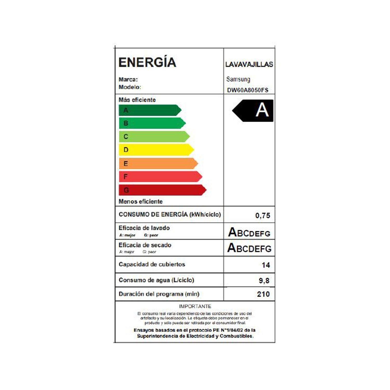 Lavavajillas 14 Cubiertos con Smart Things-5
