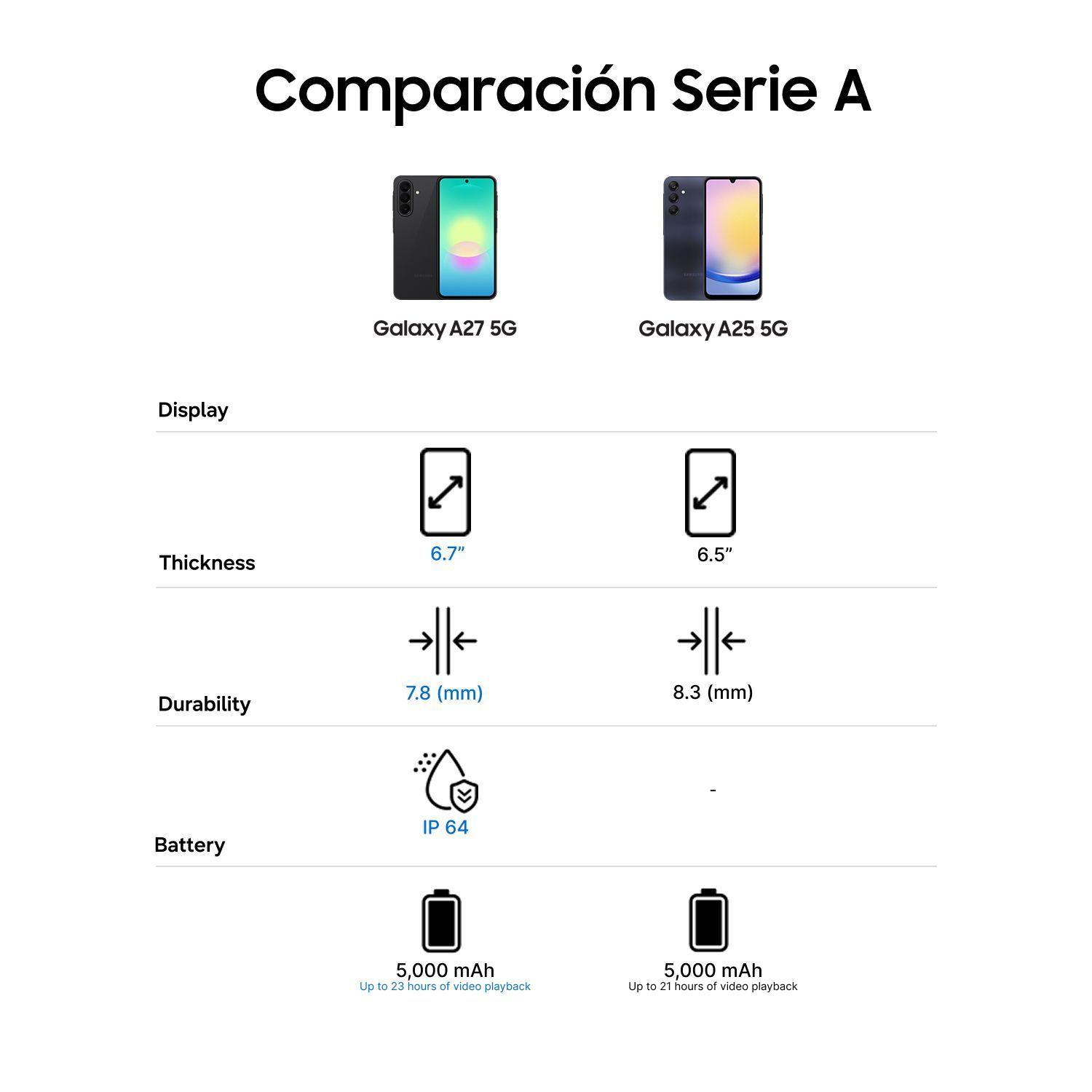Galaxy A27 5G 128 GB Awesome Black-5