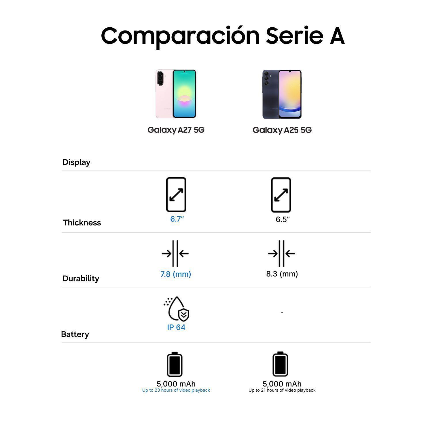 Galaxy A27 5G 128 GB Awesome Light Pink-5