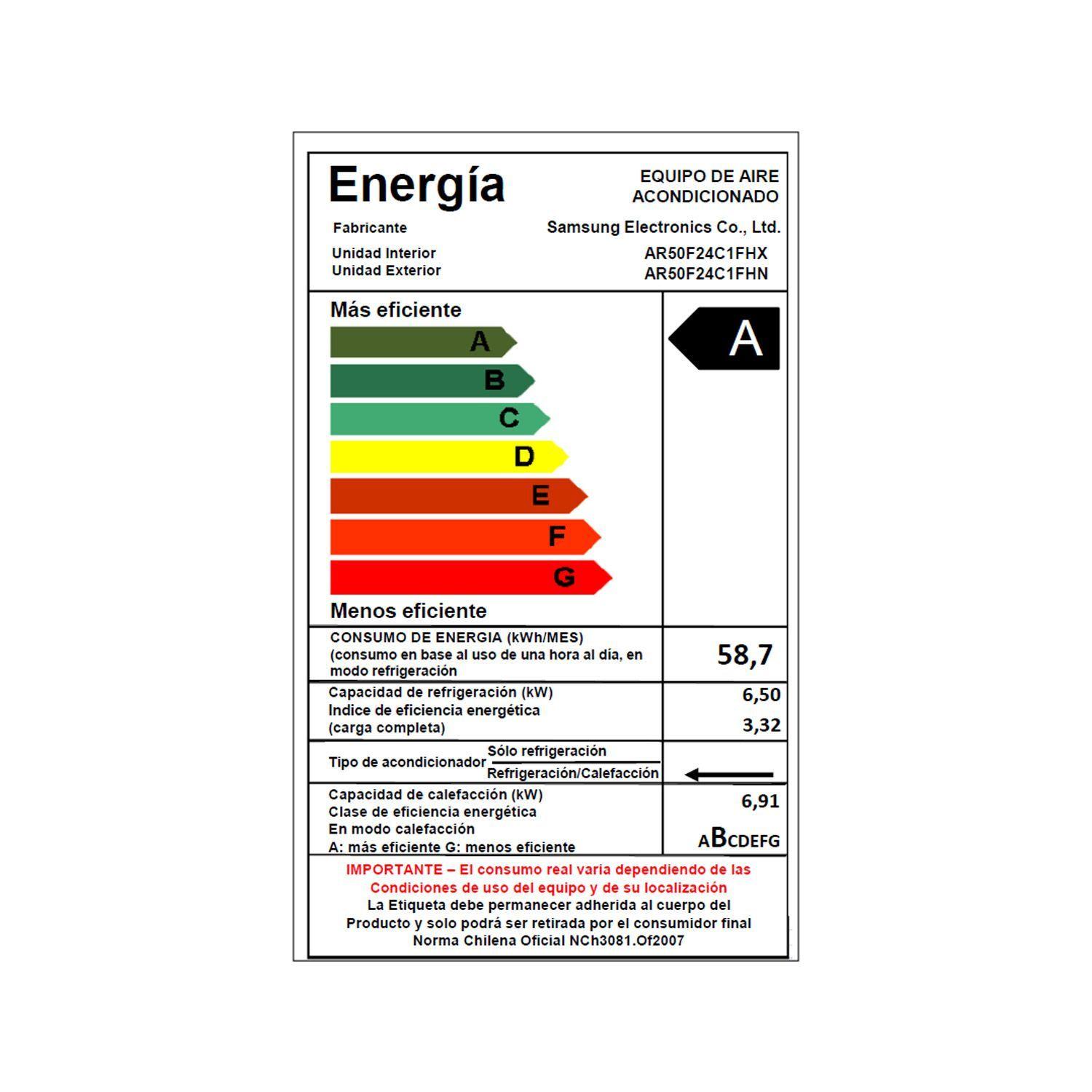 Aire Acondicionado Split Muro Wind Inverter 24000 BTU-6