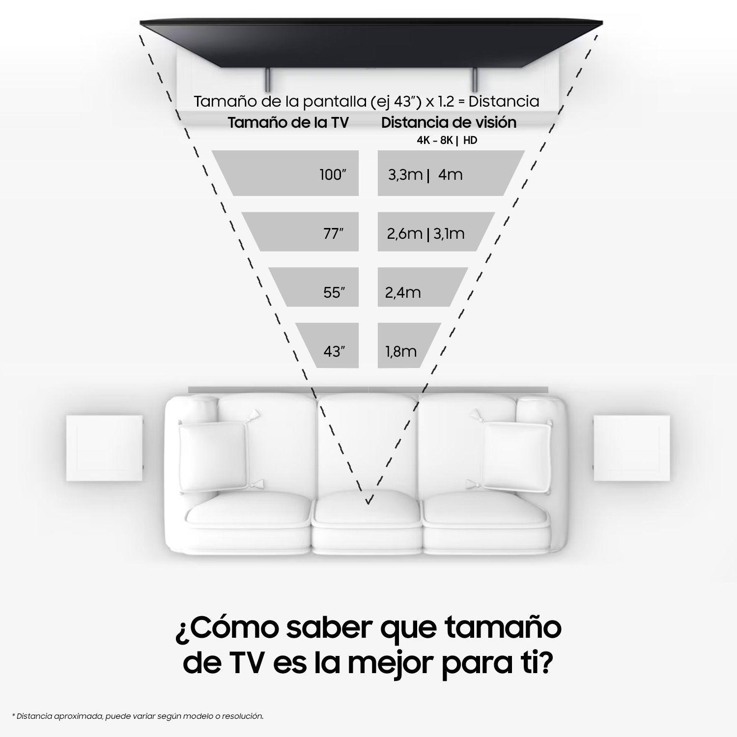 65" QLED QEF1 4K Vision AI Smart TV (2025)-5