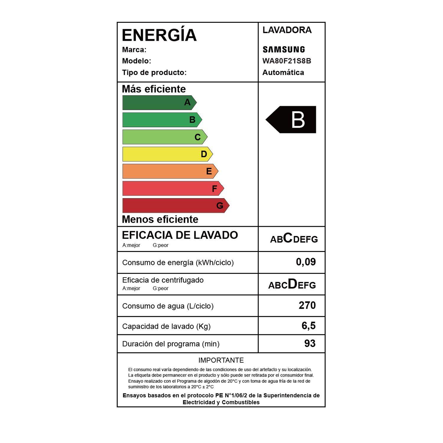 Lavadora Carga Superior 21 KG AI Wash-6