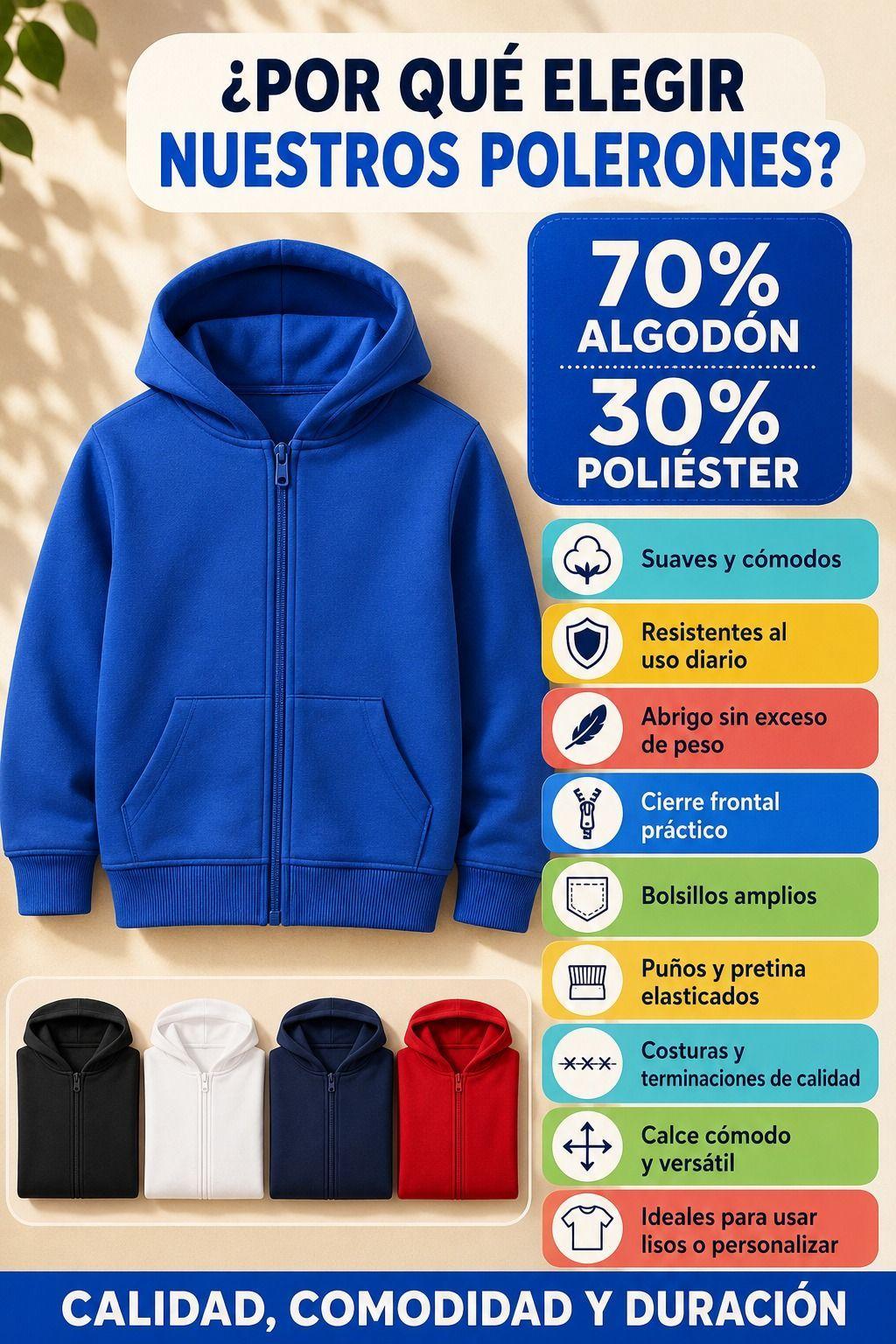 Poleron Canguro Con Cierre De Adolescente 340gr Basico 70 30 Casual Uniforme-4