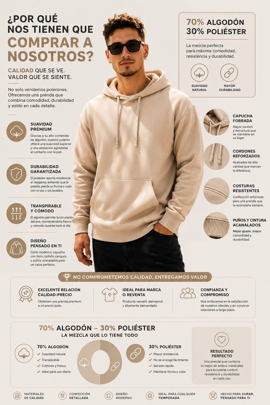 Poleron 500gr Canguro Con Capucha Polar Unisex Algodon Grueso-5