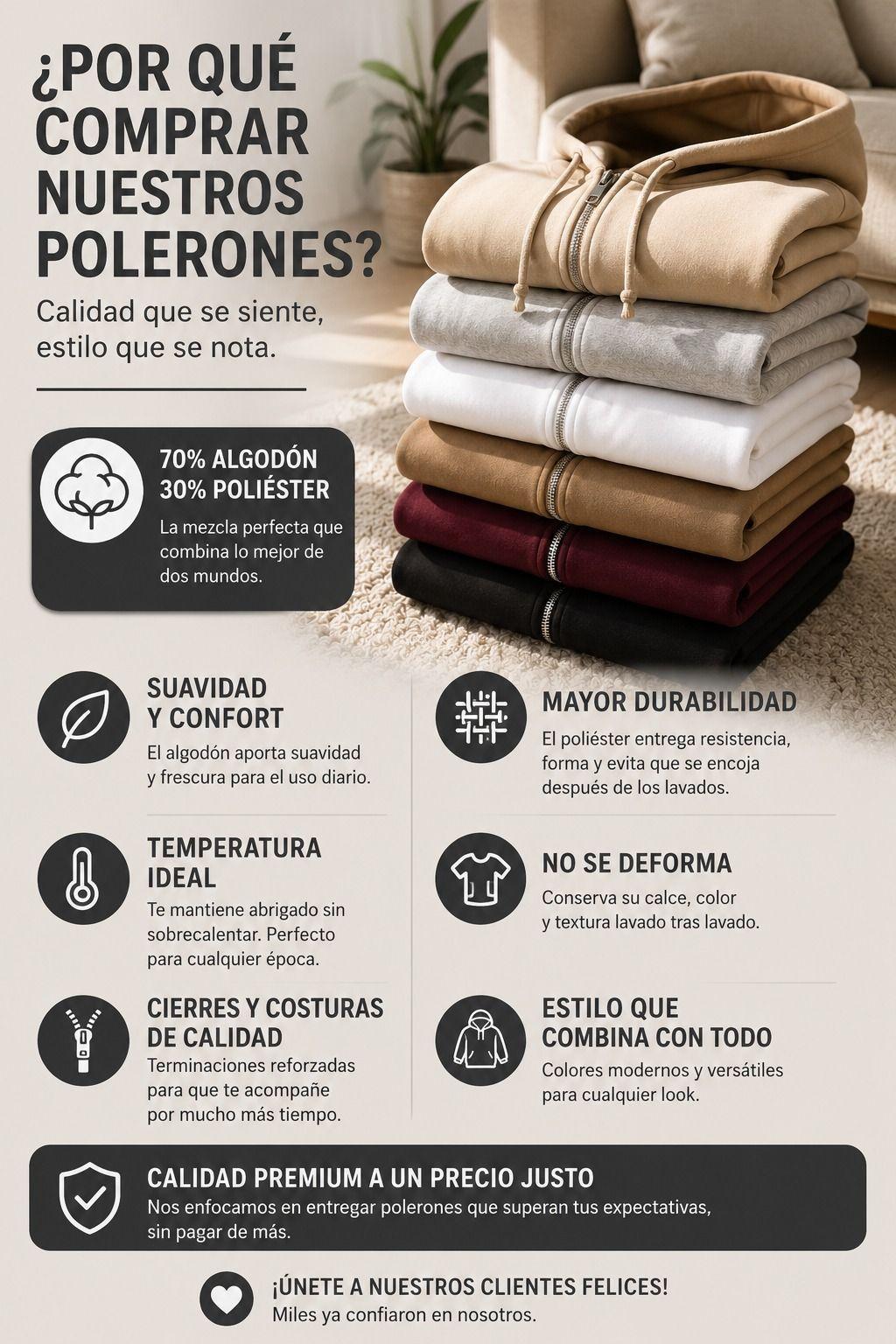 Poleron Canguro Con Cierre Y Capucha Basico 500g Unisex 70 30 Bordar-4