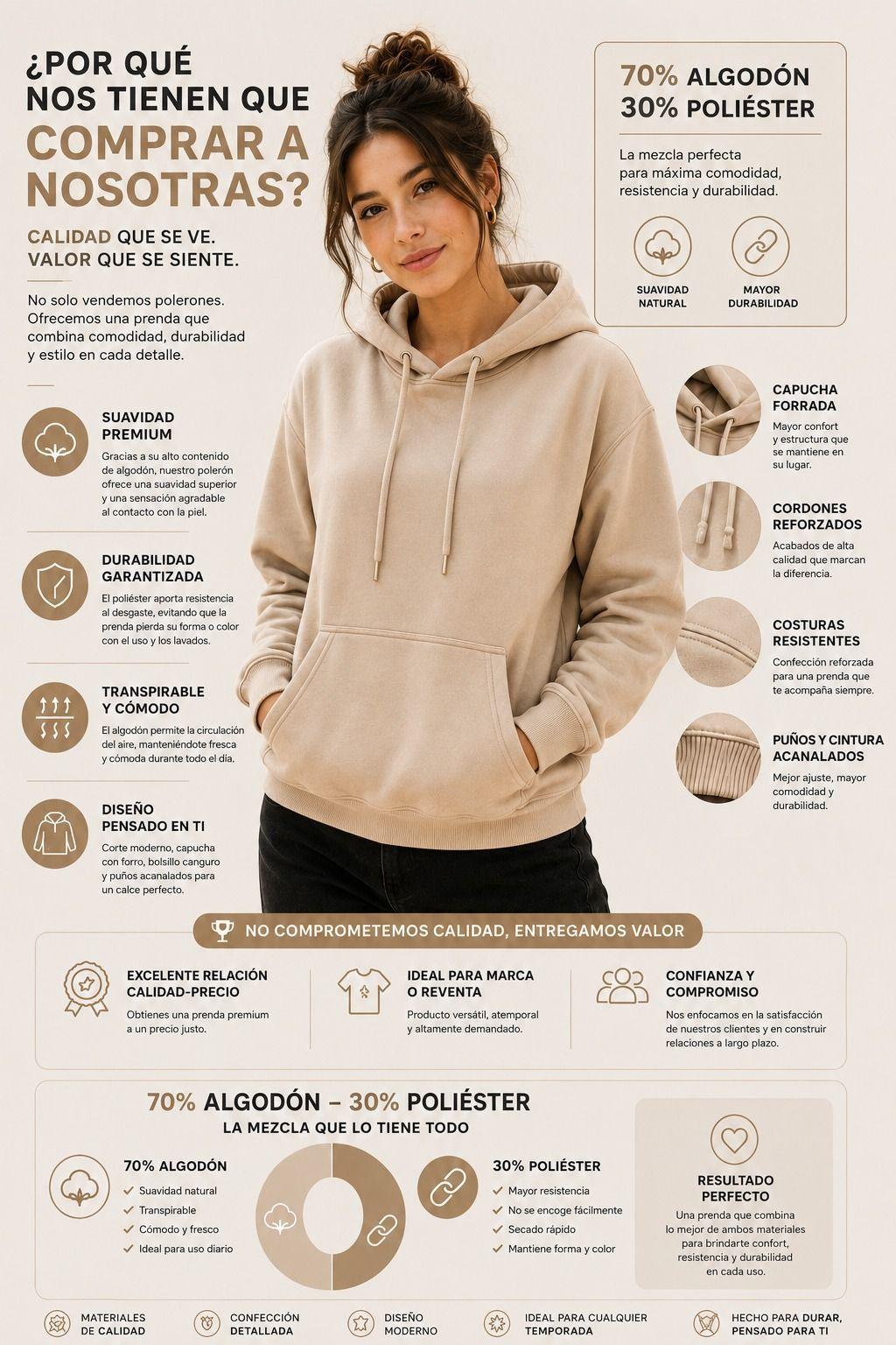 Poleron Mujer 500gr Canguro Con Capucha Polar Algodon Grueso-4