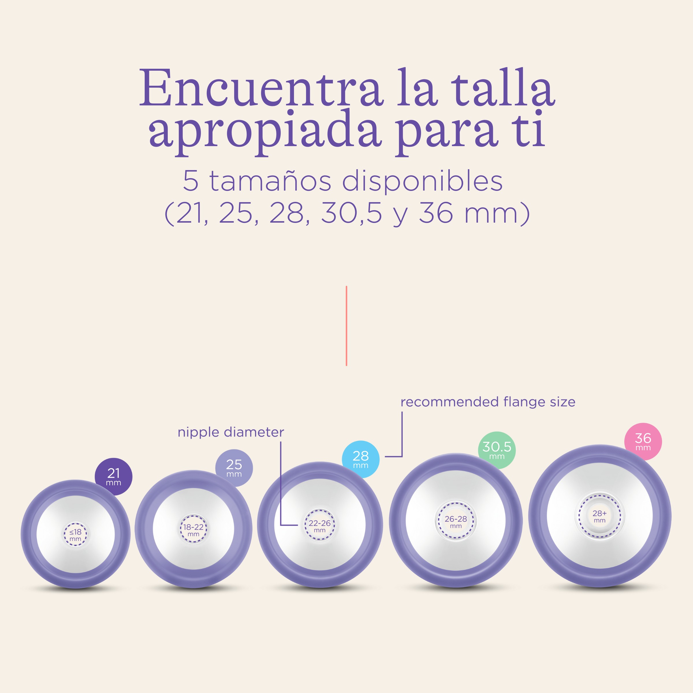 Pack Lansinoh extractor de leche + repuesto de copa 28 mm-3