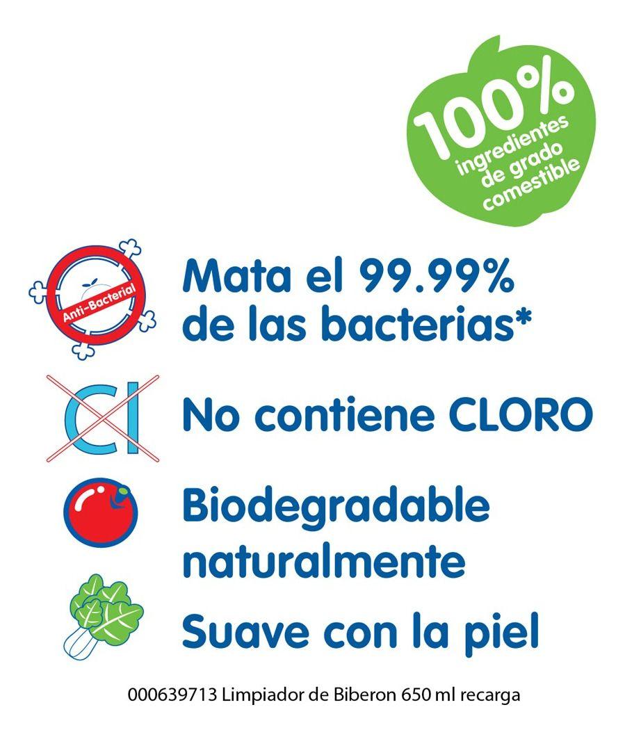 Pack X 12 Limpiador De Biberones Recarga 650 Ml-1