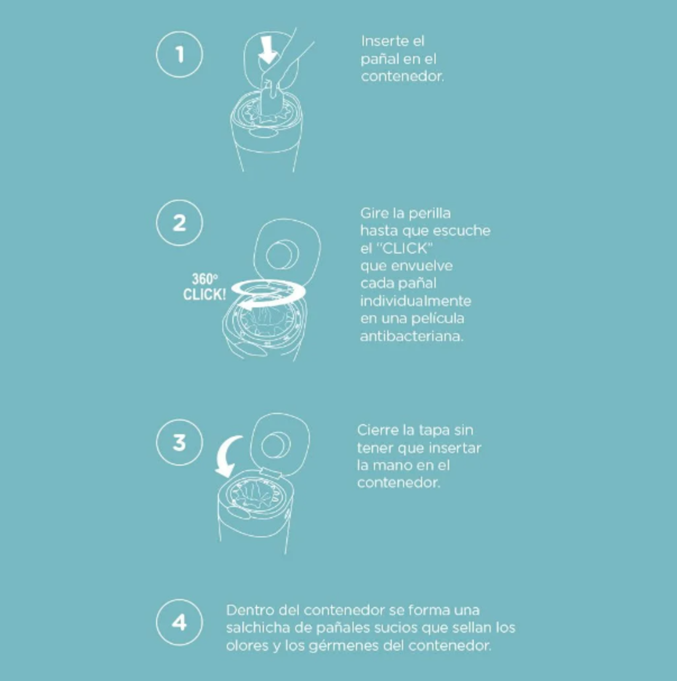Repuesto para contenedor Sangenic Twist and Click tamaño regular-2