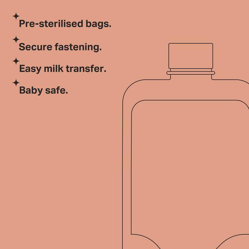 Bolsas Contenedoras de Leche Materna CTN 36 Unidades-5