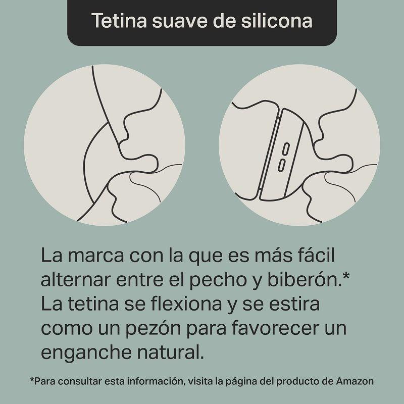 Repuesto Tetina de silicona Advance Anticolic Flujo Rapido 2 unidades-2